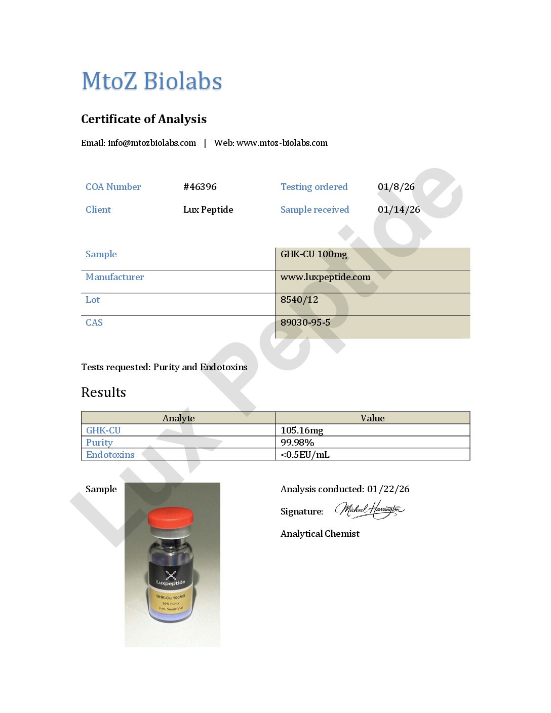 GHK-Cu · Luxpeptide